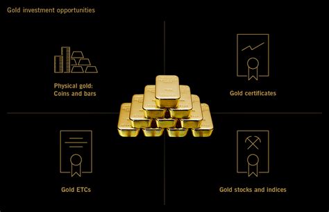 hermes gold investment fund